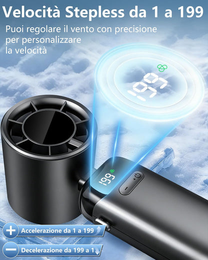 Kouric Ventilatore Portatile Turbo USB Ricaricabile, Pieghevole con Display LED e Supporto Telefono, 3500mAh Autonomia 10 Ore, Ventilazione Continua 1-199, Fresco Personalizzato per Viaggio e Ufficio