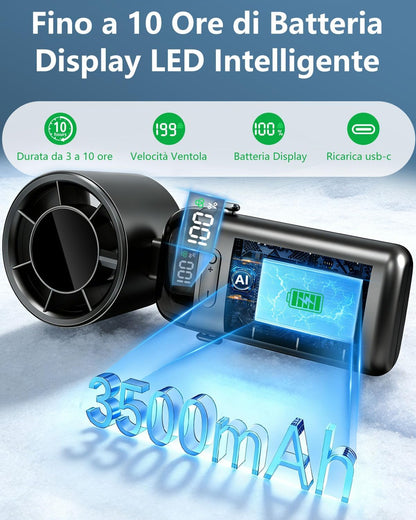 Kouric Ventilatore Portatile Turbo USB Ricaricabile, Pieghevole con Display LED e Supporto Telefono, 3500mAh Autonomia 10 Ore, Ventilazione Continua 1-199, Fresco Personalizzato per Viaggio e Ufficio